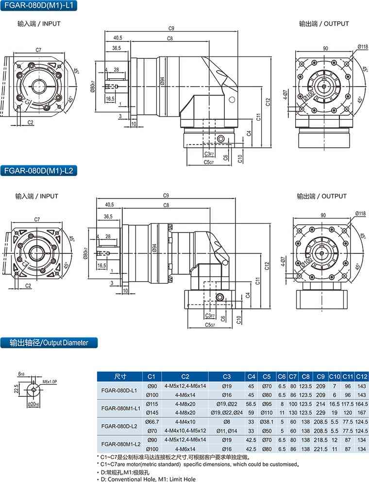 FGR/FGAR(图4)