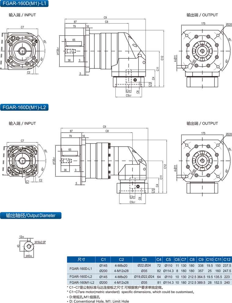 FGR/FGAR(图8)