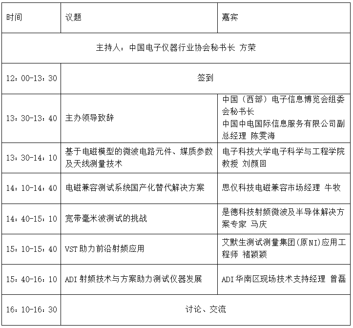 预告!2025中国西部微波射频技术研讨会即将在成都举办(图2) 预告!2025中国西部微波射频技术研讨会即将在成都举办(图2)
