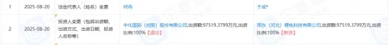 央企旗下动力电池企业被全资收购！(图1)