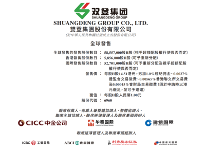 认购超3200倍,0.02%中签率刷新历史,即将登陆!(图1) 认购超3200倍,0.02%中签率刷新历史,即将登陆!(图1)